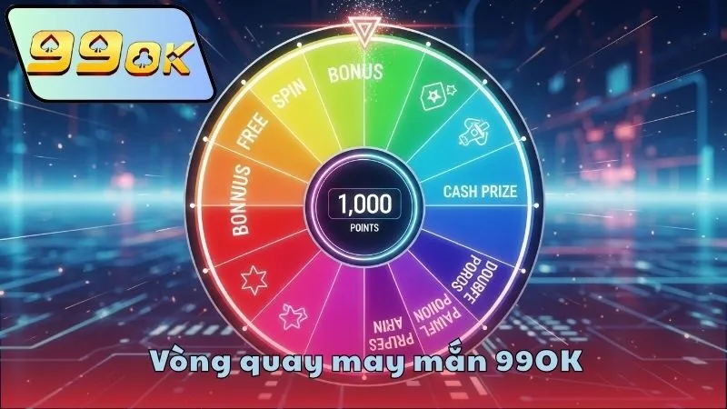 Phần thưởng vòng quay may mắn 99OK